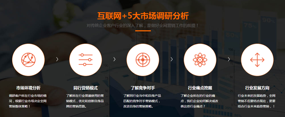 精選專業力量，成就卓越品牌——企業如何選擇品牌推廣與形象策劃服務伙伴