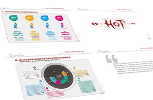 亦銳原創 朝天門火鍋企業形象策劃與品牌推廣戰略
